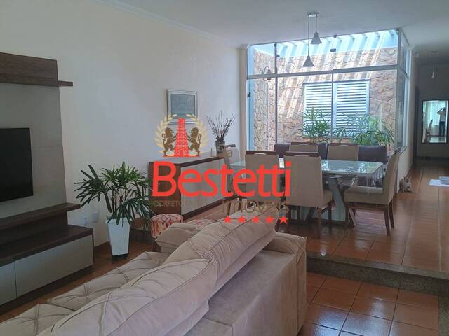 Locação em Jardim Primavera - Jundiaí